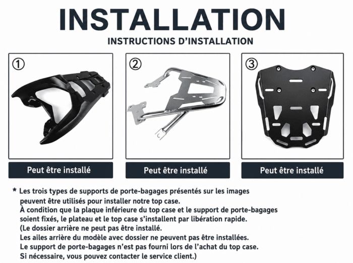 compatibilité top case