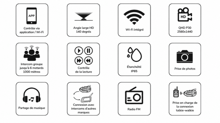 intercom bluetooth moto 3