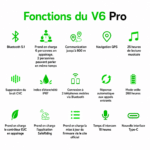 intercom moto sans fil 2