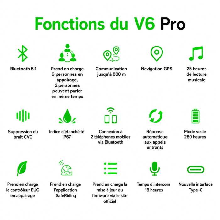 intercom moto sans fil 2