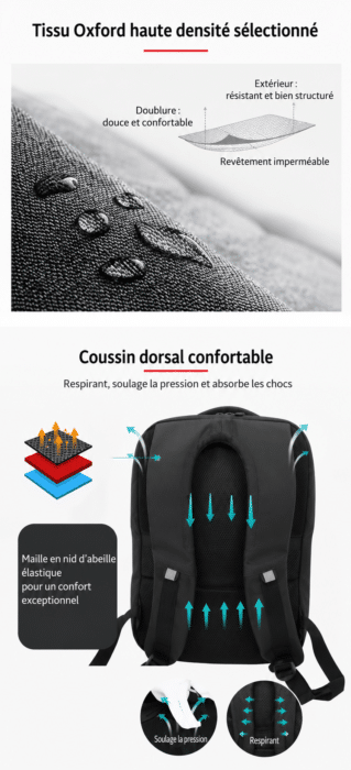 sac a dos moto led