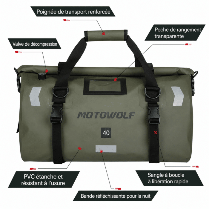 sac a dos moto voyage 4