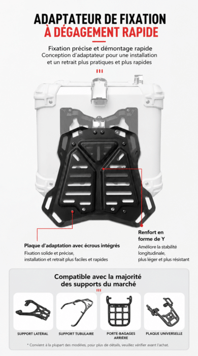 top case moto blanc 3