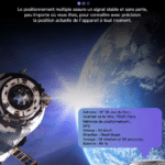 Mini Traceur GPS Moto​