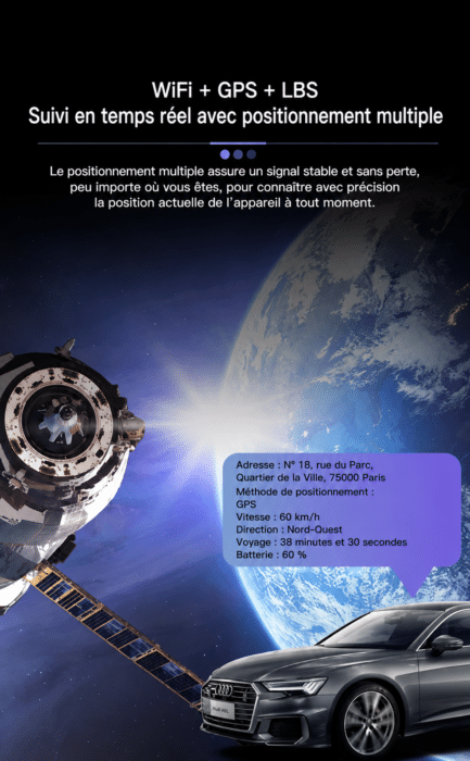 Mini Traceur GPS Moto​