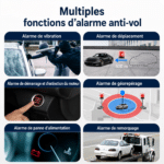 Traceur GPS Pour Moto Cross​
