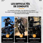 Coussin de selle moto​