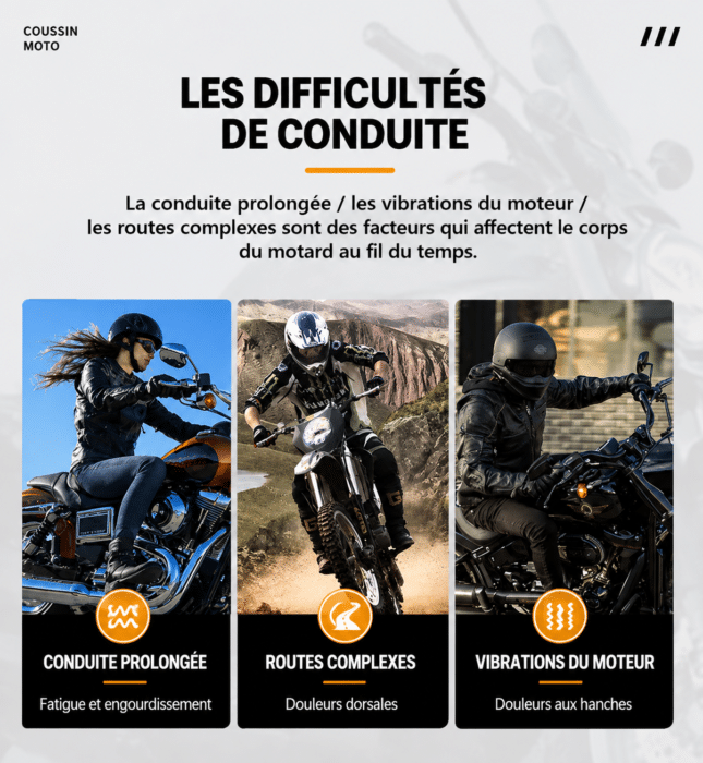Coussin de selle moto​