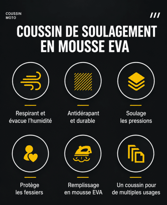 Coussin de selle moto​