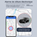 Traceur Antivol Moto​