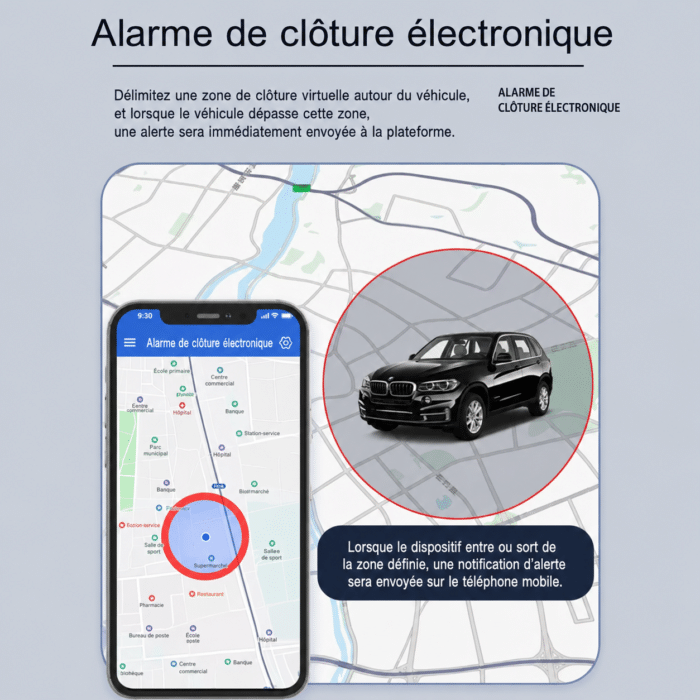 Traceur Antivol Moto​
