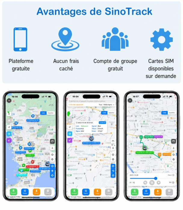 Traceur GPS Antivol Moto​