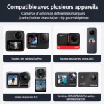 support camera casque moto 2