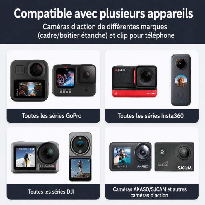 support camera casque moto 2