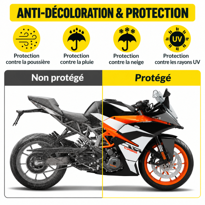 Abri Moto Extérieur​ 2