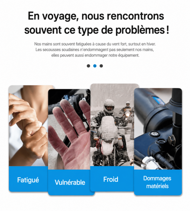 Protege Main Moto BMW R1200R​
