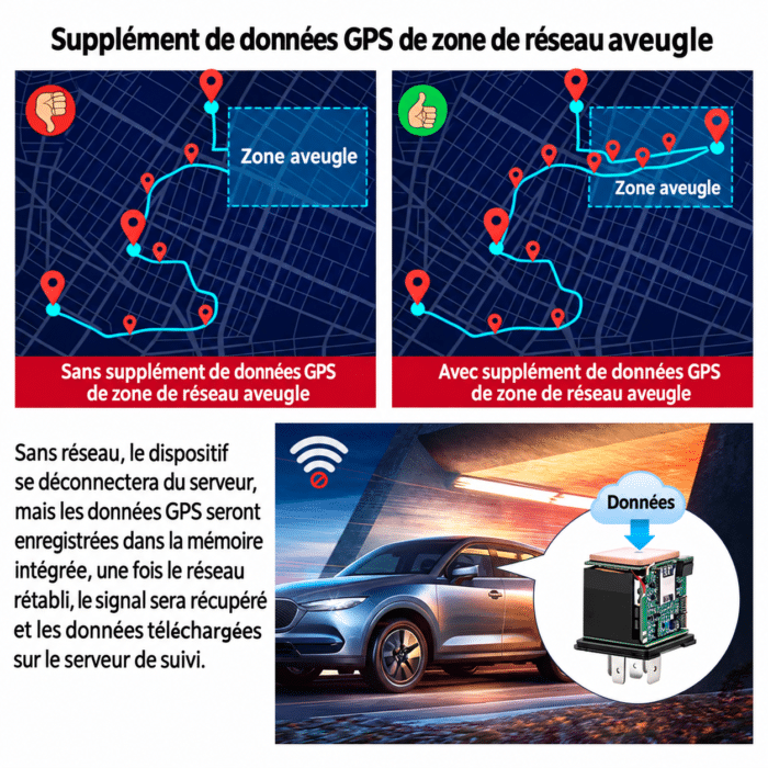 alarme moto gps 2