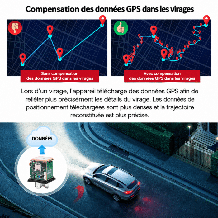 alarme moto gps 3
