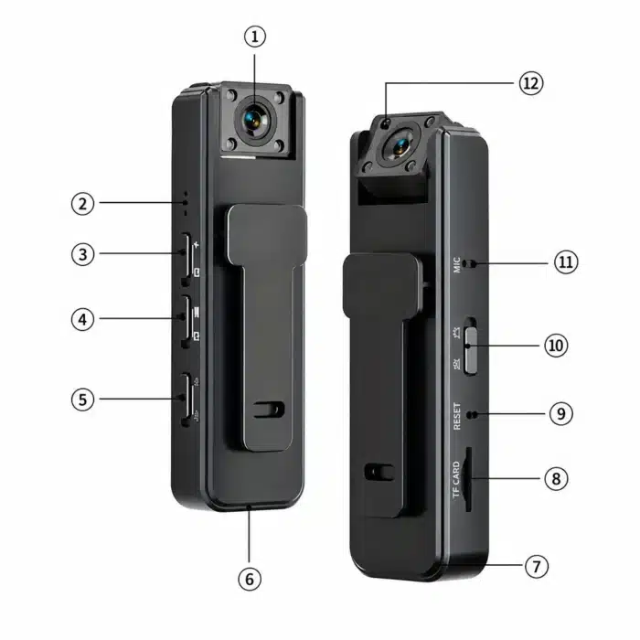 Camera Infrarouge Moto